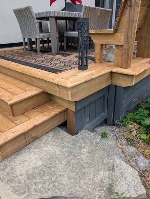 Mitred steps and a dark skirt, stone at grade — Barrie, Ontario